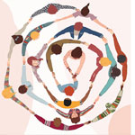 YEREL TOPLUM İLİŞKİLERİ VE SOSYAL SORUMLULUK POLİTİKASI 